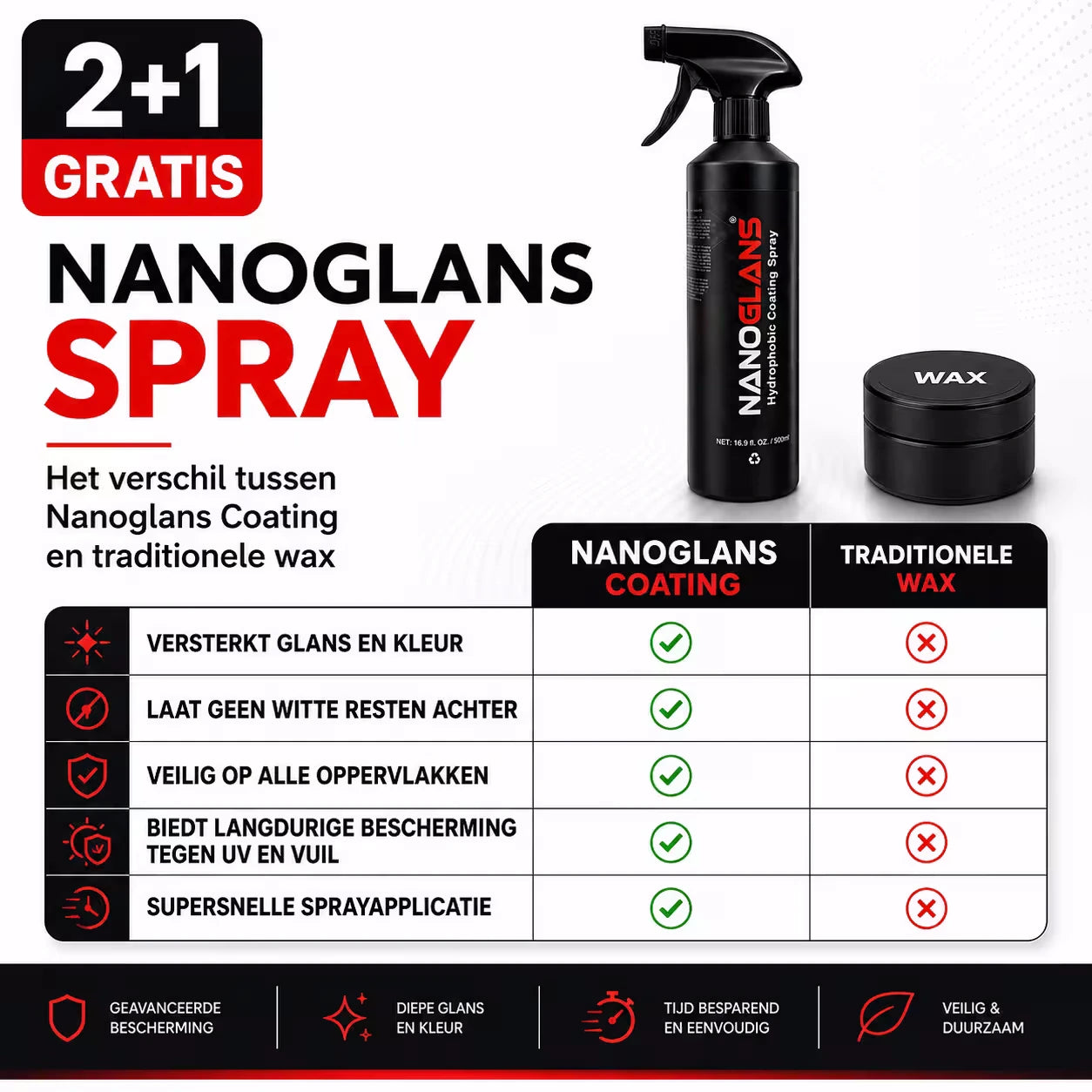 nanoglans auto coating spray 500ml (3 pack)