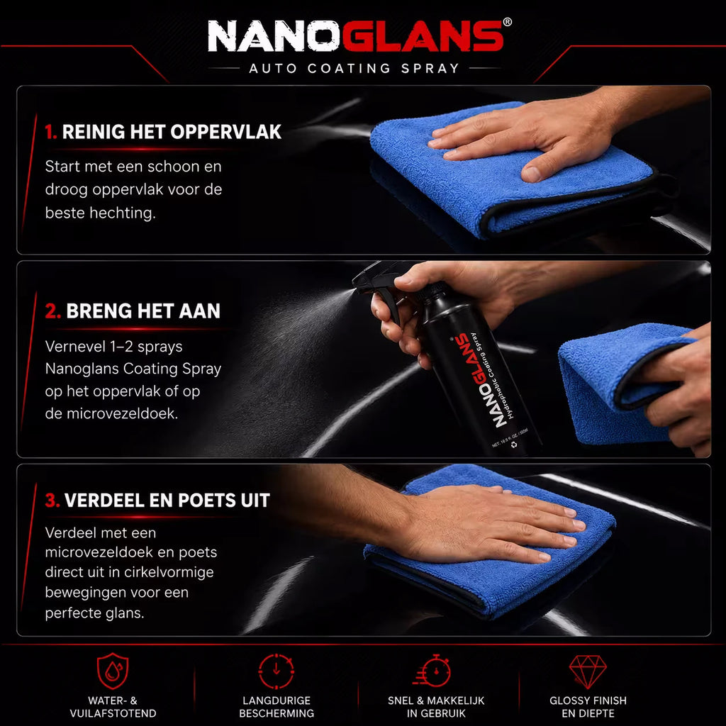 nanoglans auto coating spray 500ml