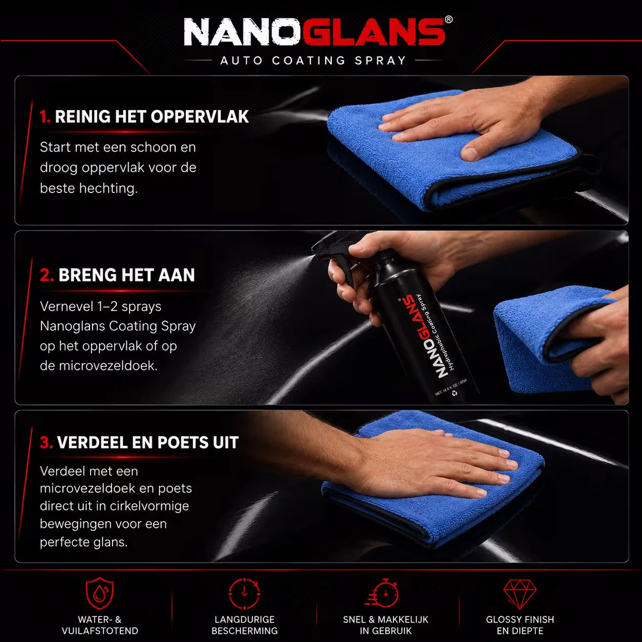 nanoglans auto coating spray 500ml