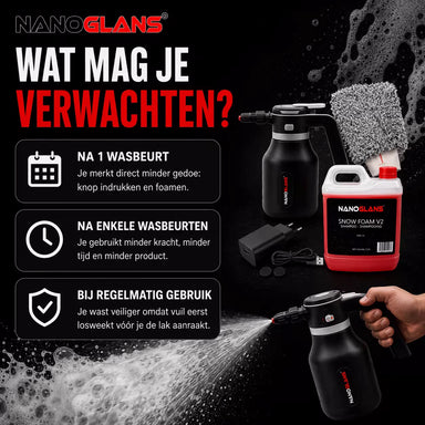 nanoglans e foamer pro met lithium accu set