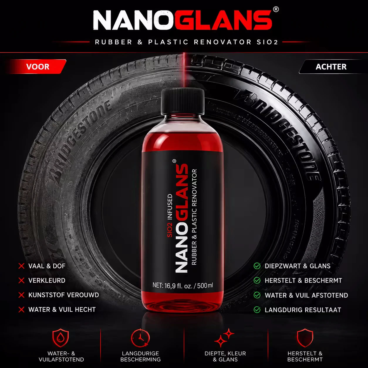 nanoglans rubber &amp; plastic renovator sio2 infused 500ml