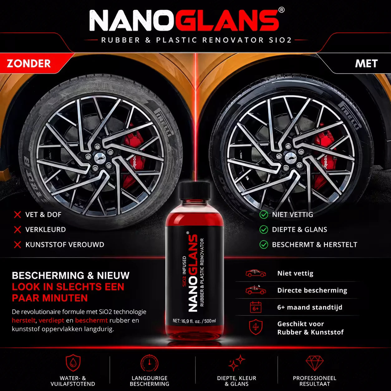 nanoglans rubber &amp; plastic renovator sio2 infused 500ml