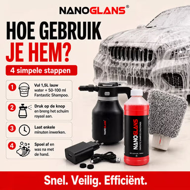 Nanoglans E-Foamer PRO avec batterie lithium