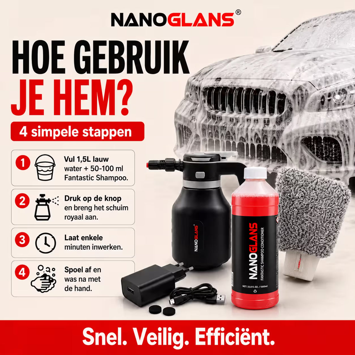 Nanoglans E-Foamer PRO avec batterie lithium