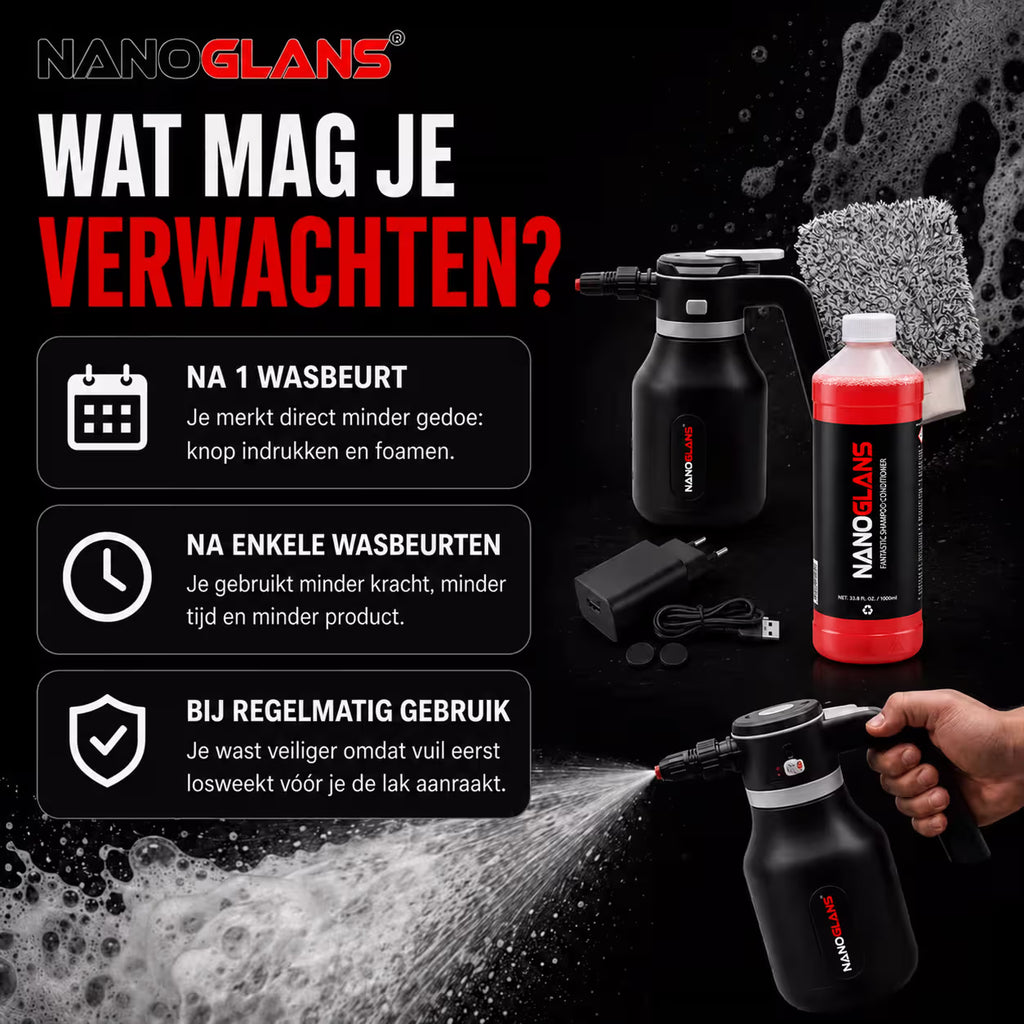 Nanoglans E-Foamer PRO avec batterie lithium